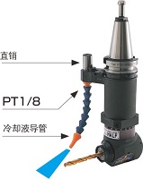 MST小型銑削鉆攻動(dòng)力頭冷卻供給液示意圖片